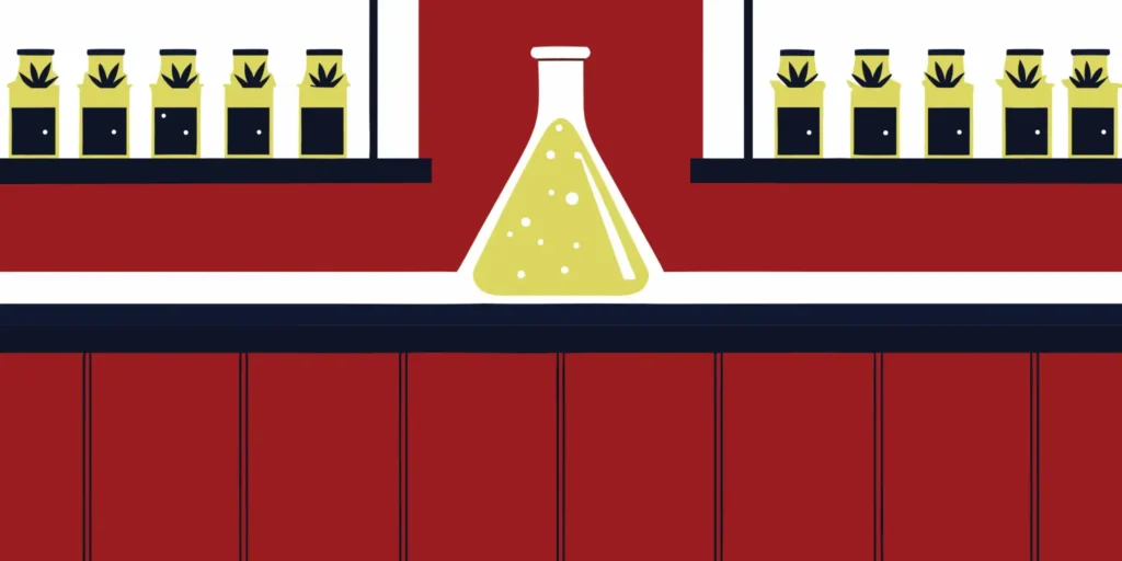 The Truth About Lab Tested Cannabis Products